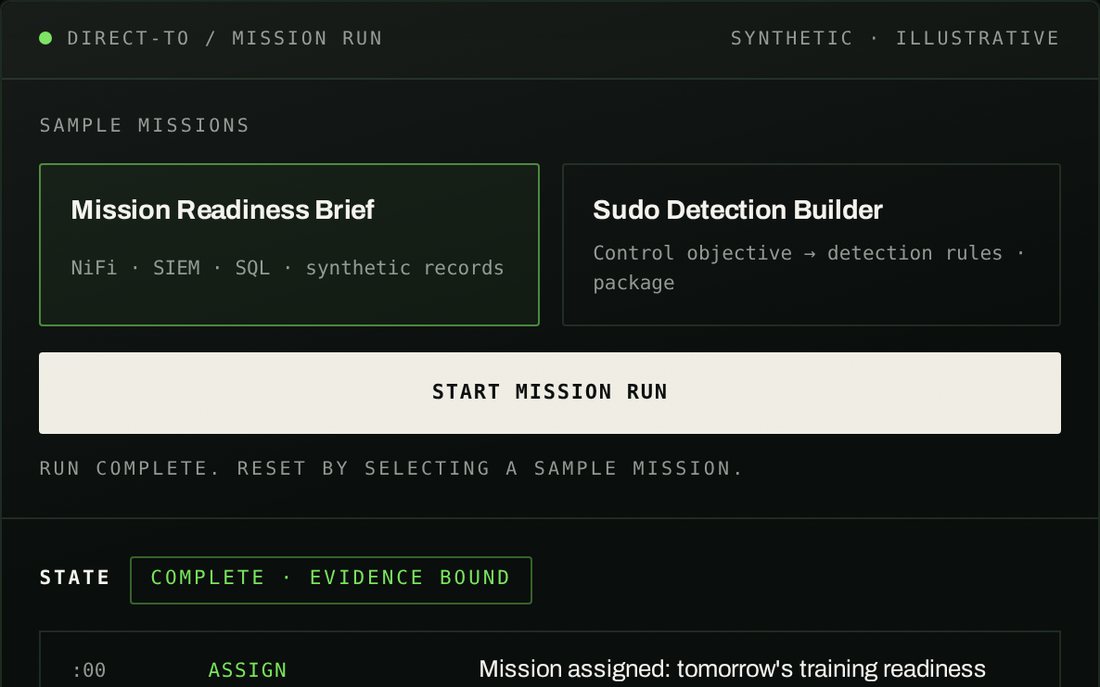 Direct-To mission run interface: governed step log, approval control point, and evidence-backed result.